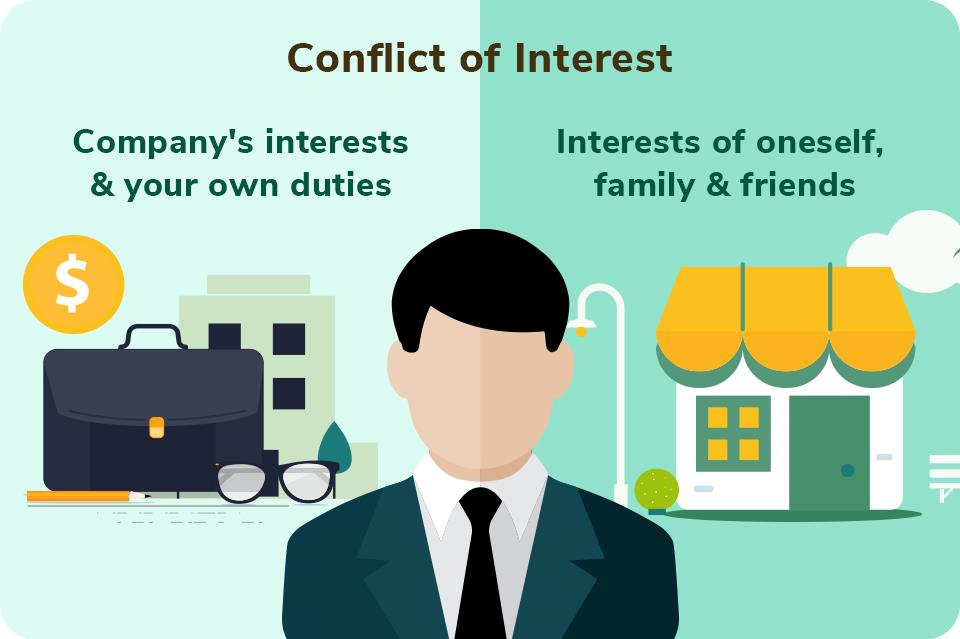 What Is Conflict Of Interest Conflict Of Interest Integrity Focus Hong Kong Business 2799