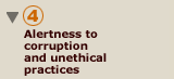 Are you alert to conflicts of interest or other grey areas?